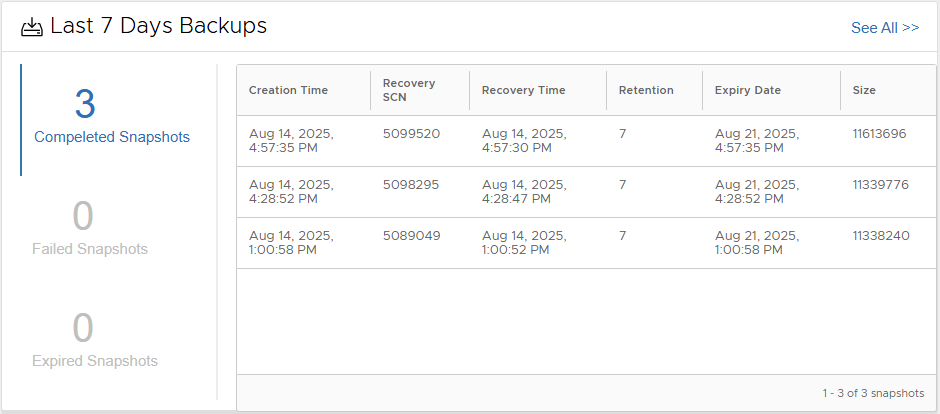 Snapshots list (last 7 days)