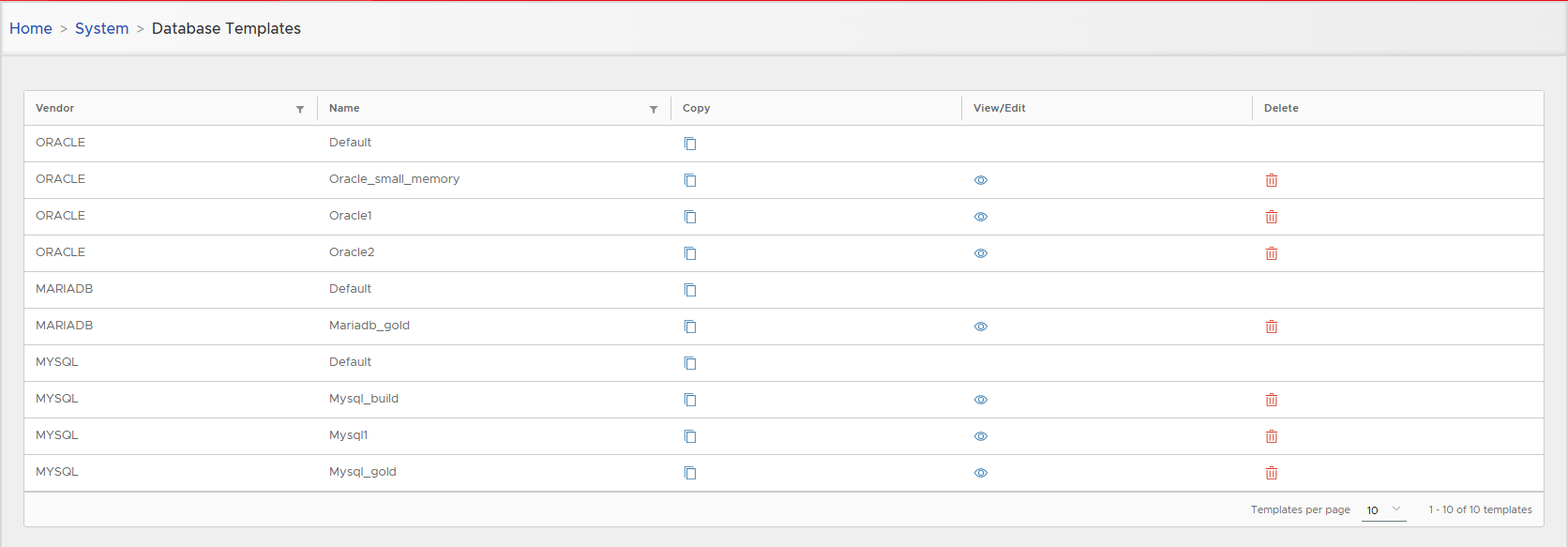 Database Template List