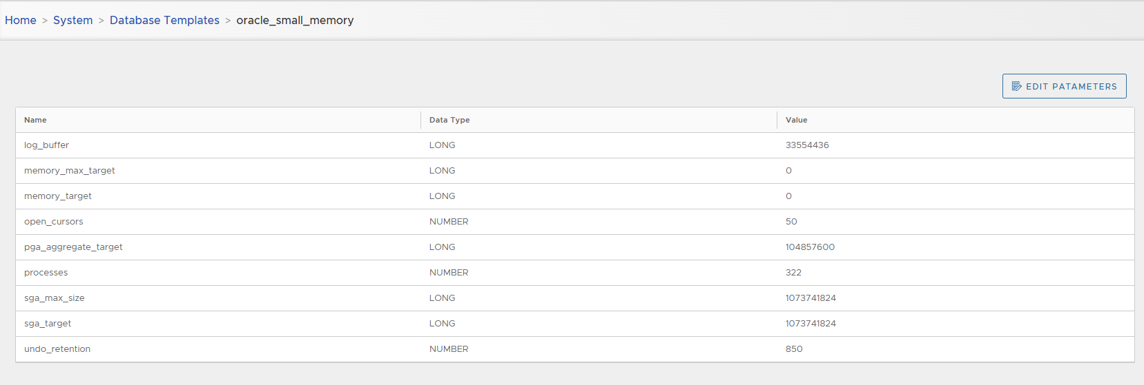 Database Template View Detail