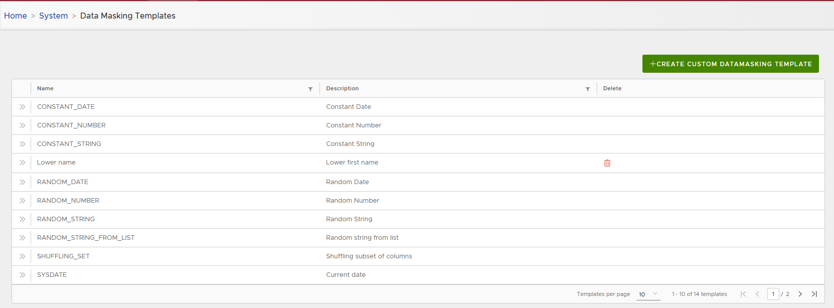 Data Masking Template List