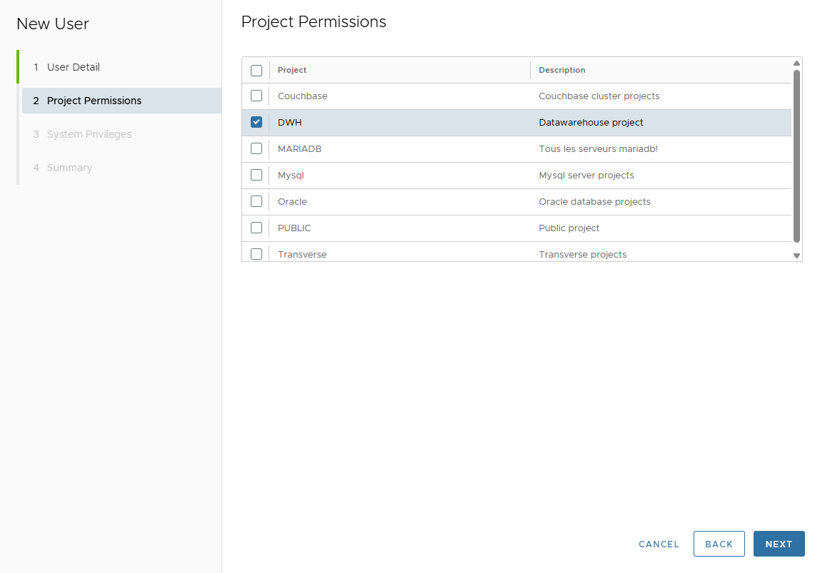 User Create Project Permissions